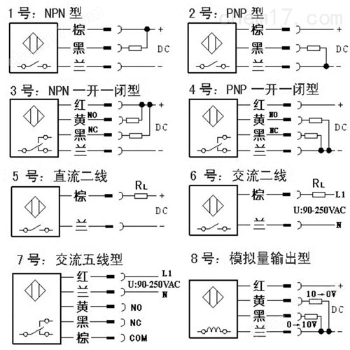 繼電器觸點五線制輸出接近開關(guān)