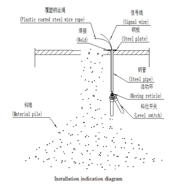 傾斜開關(guān)8