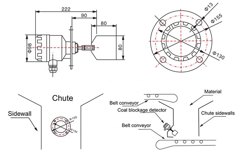 阻旋式料位開(kāi)關(guān)尺寸