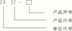 SDJC-I速度打滑開(kāi)關(guān)生產(chǎn)廠(chǎng)家水泥廠(chǎng)用接觸打滑欠速開(kāi)關(guān)